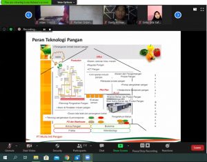Read more about the article Himatepa Adakan Seminar Online, Beri Tips Menjadi Ahli Teknologi Pangan