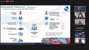 Read more about the article Kuliah Tamu Teknologi Pengolahan Daging dan Ikan : “Tren Inovasi Olahan Ikan Pasca Pandemi Covid-19 dari Perspektif Industri”