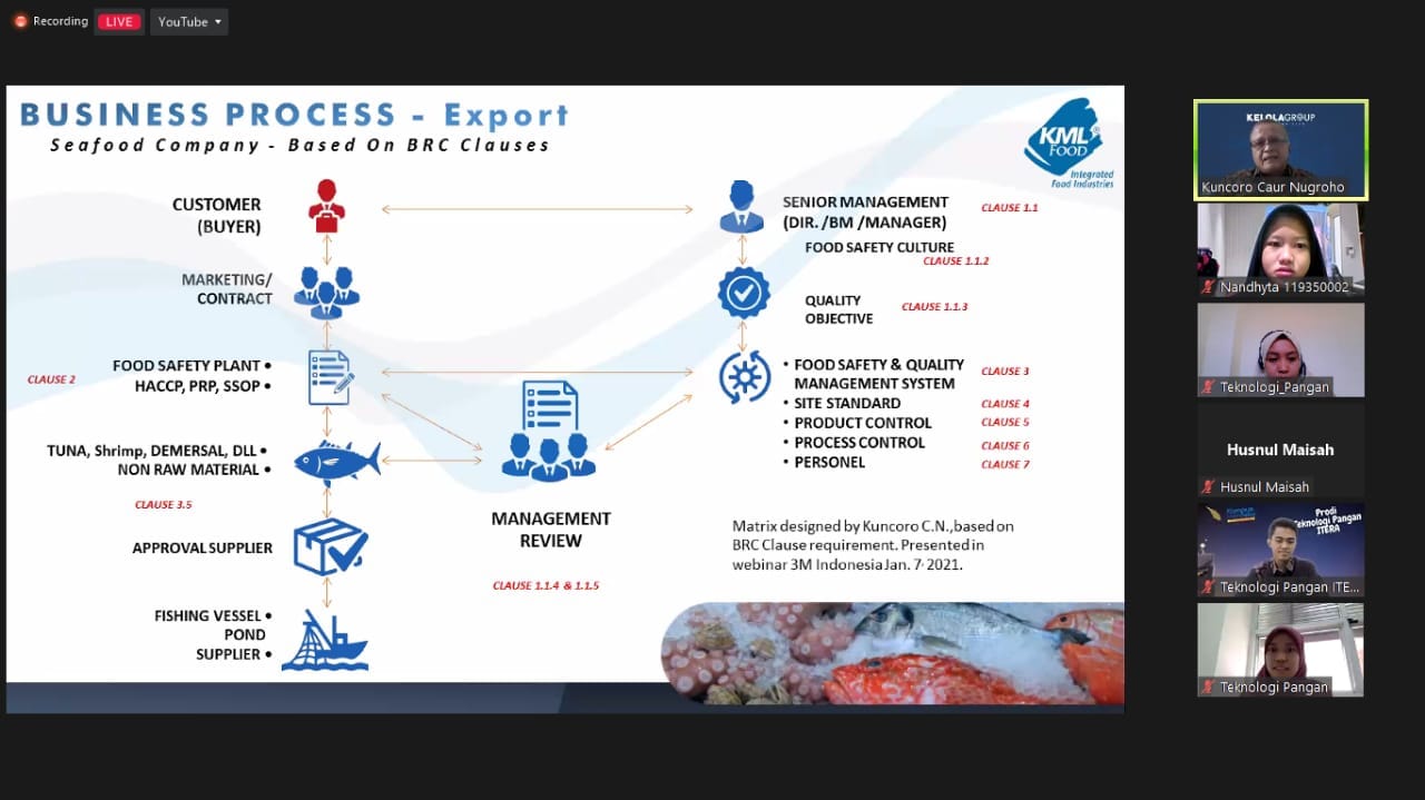 You are currently viewing Kuliah Tamu Teknologi Pengolahan Daging dan Ikan : “Tren Inovasi Olahan Ikan Pasca Pandemi Covid-19 dari Perspektif Industri”